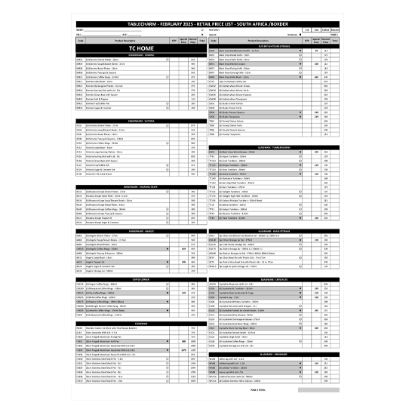 Picture of Consultant Price Lists (Feb 2026) - (15)
